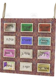 התוה"ק - האורים והתומים בזמנינו